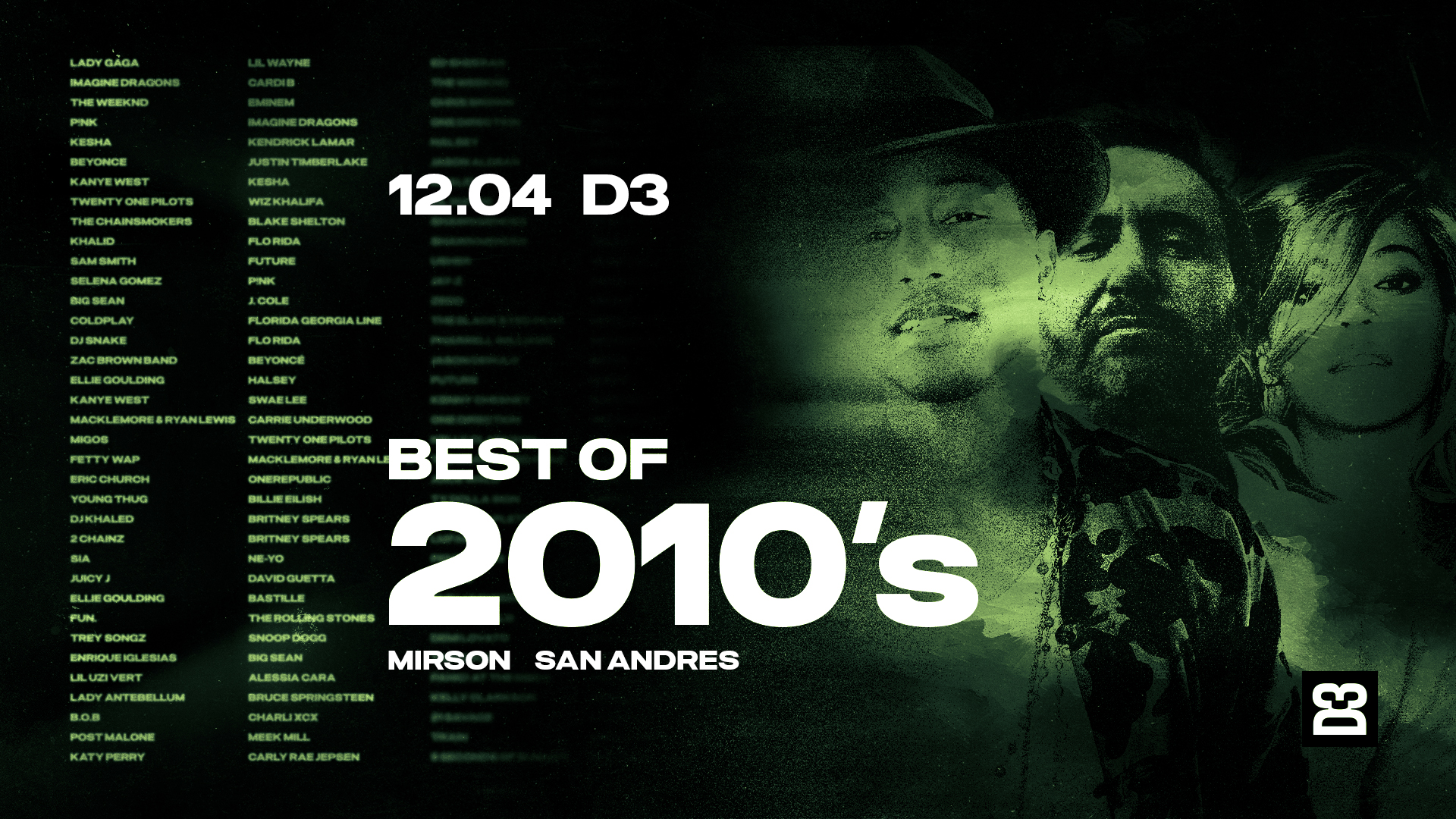 Best of 2010's I 12.04 I D3