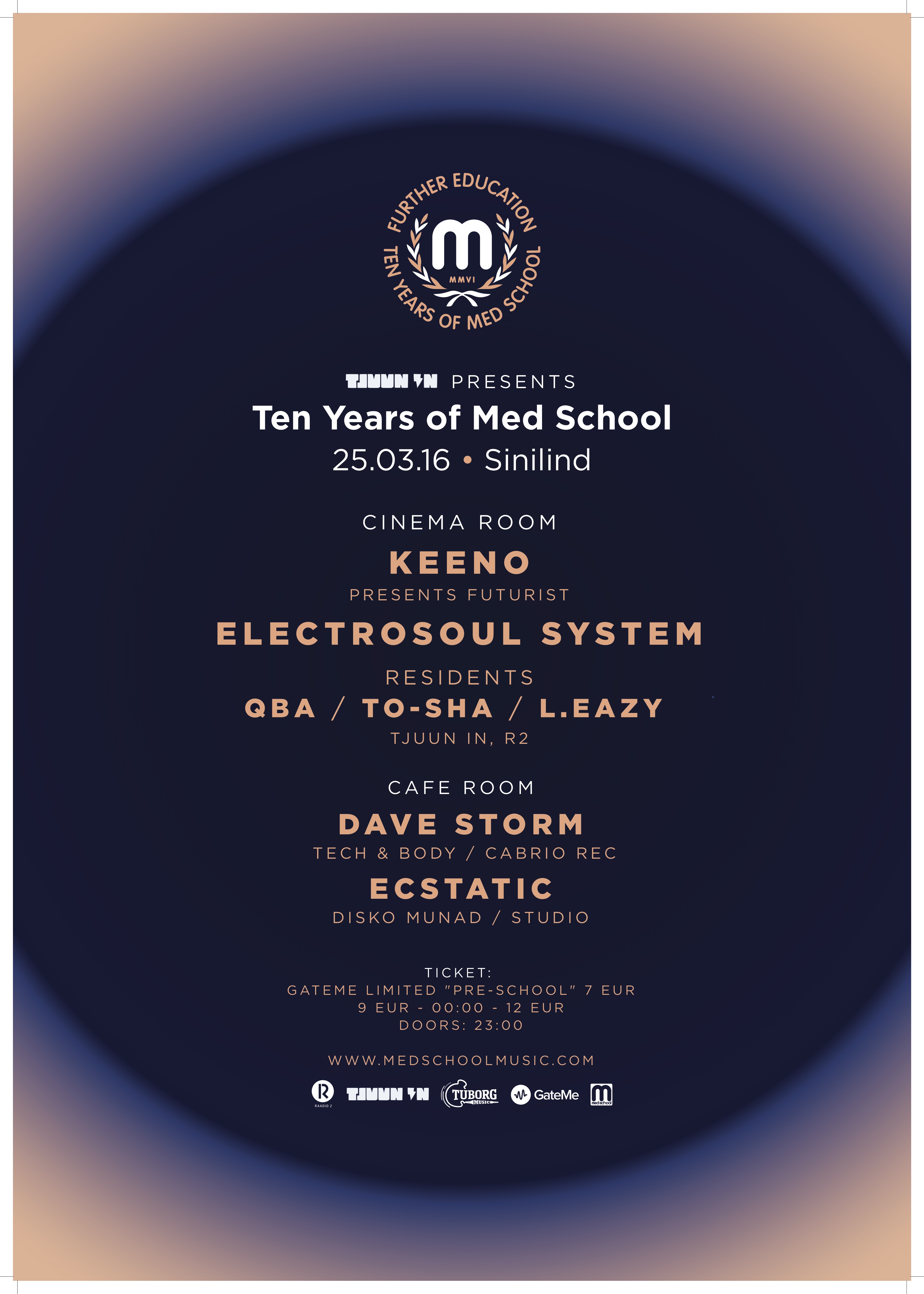 TJUUN IN presents: Ten Years of Med School